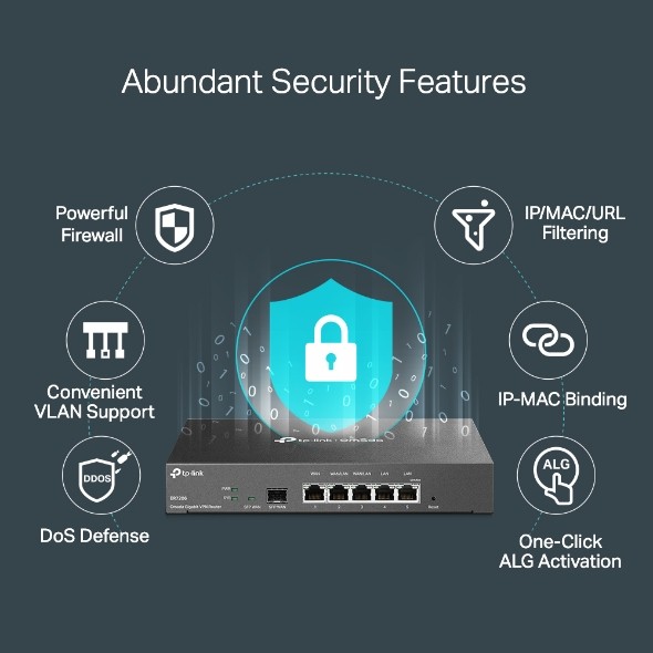 TP-Link SafeStream ລຸ້ນ ER7206  ສຳຫຼັບທຸລະກິດ ສຳລັບສຳນັກງານທີ່ຕ້ອງການຄວາມປອດໄພແລະການຄວບຄຸມສູງ