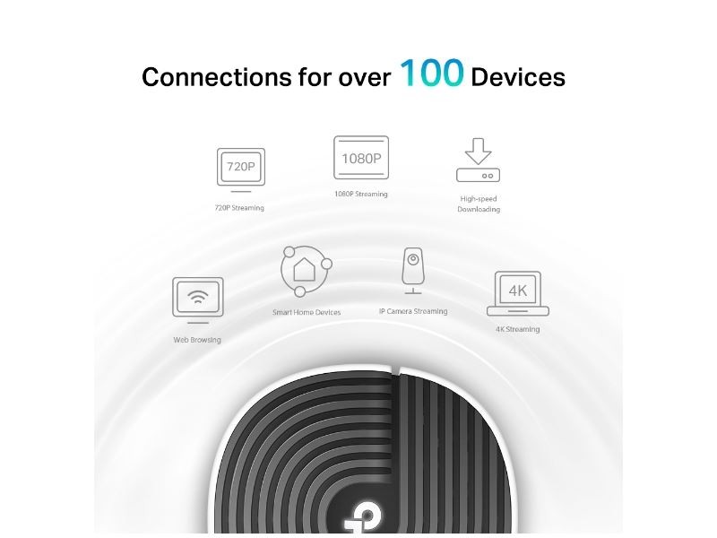 ເຄື່ອງກະຈາຍສັນຍານ TP-Link ລຸ້ນ Deco S7 (2-Pack) – AC1900 Whole Home Mesh Wi-Fi System