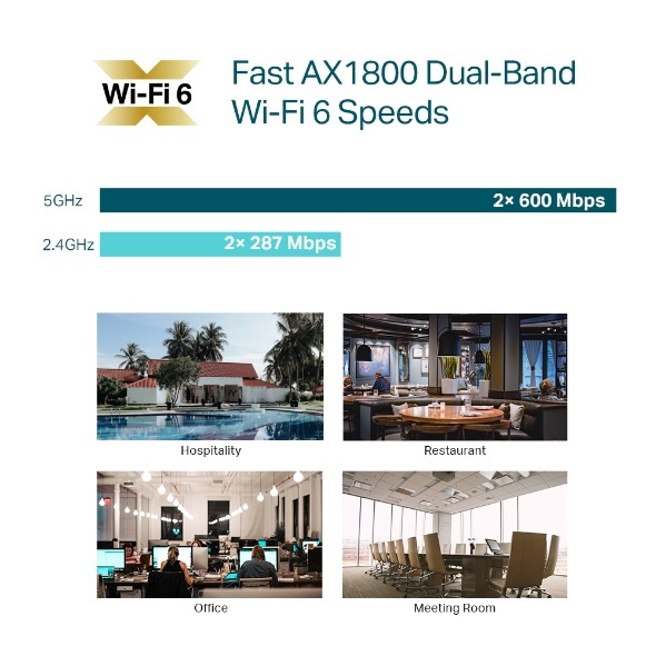 ອຸປະກອນກະຈາຍສັນຍານ TP-Link ລຸ້ນ EAP610 ອຸປະກອນກະຈາຍສັນຍານໄລະຍະໄກ Wi-Fi ລະດັບສູງ (Access Point) ຕິດຕັ້ງແບບຕິດເພາດານ ຫລື ຜະໜັງ  (Ceiling Mount) ເຫມາະສົມສໍາລັບອາຄານ ສໍານັກງານ ແລະສະຖານທີ່ຂະຫນາດໃຫຍ່.