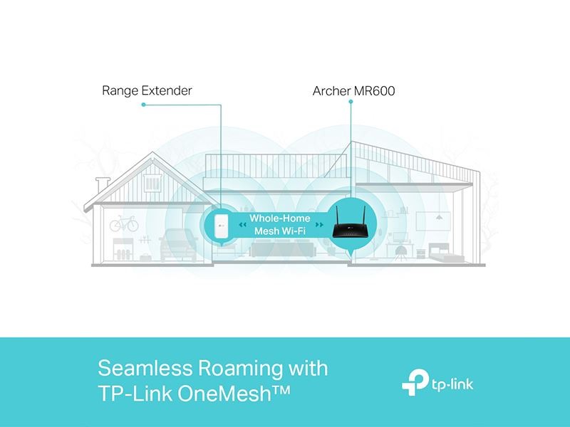 ເລົາເຕີ້ TP-Link ລຸ້ນ TL-MR600 Router 4G LTE Cat6  ໃນເຄືອຂ່າຍ Wi-Fi AC1200. ເປັນເລົາເຕີ້ໃສ່ຊີມກາດ(ເບີໂທ) ມີພອດ Gigabit ສຳລັບການເຊື່ອມຕໍ່ເຄື່ອງຄອມພິວເຕີ ຫຼື Smart TV ໄດ້ຢ່າງໄວ 