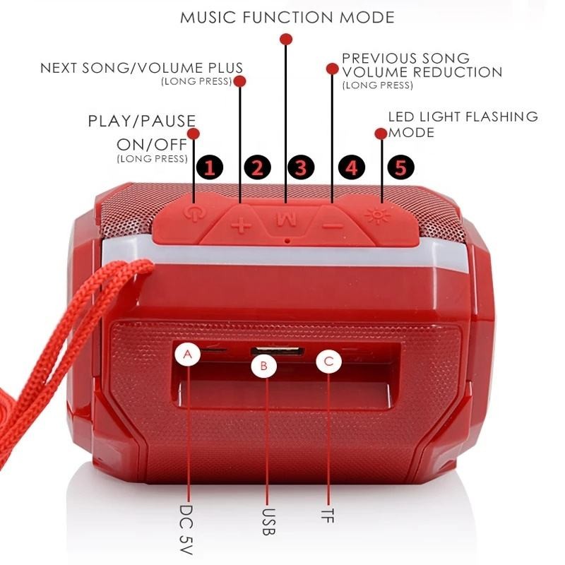  ລຳໂພງບລູທູດ T&G ລຸ້ນ TG-162 Wireless Speaker ລຳໂພງບລູທູດທີ່ພົກພາງ່າຍ ມີສຽງຄົມຊັດ ພ້ອມຟັງຊັນຄົບ ຄວາງເເຮງ 20W